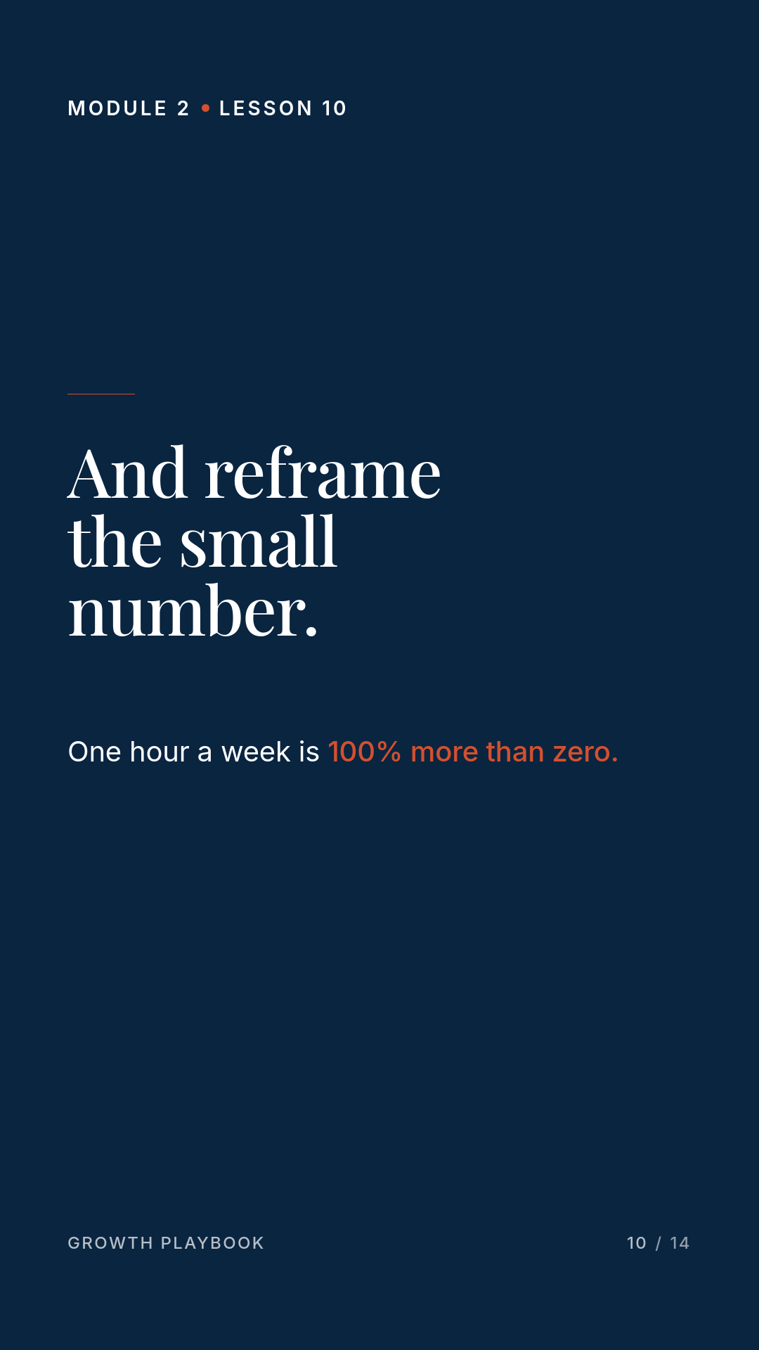 Card 4 of 6: And reframe the small number. One hour a week is 100% more than zero.