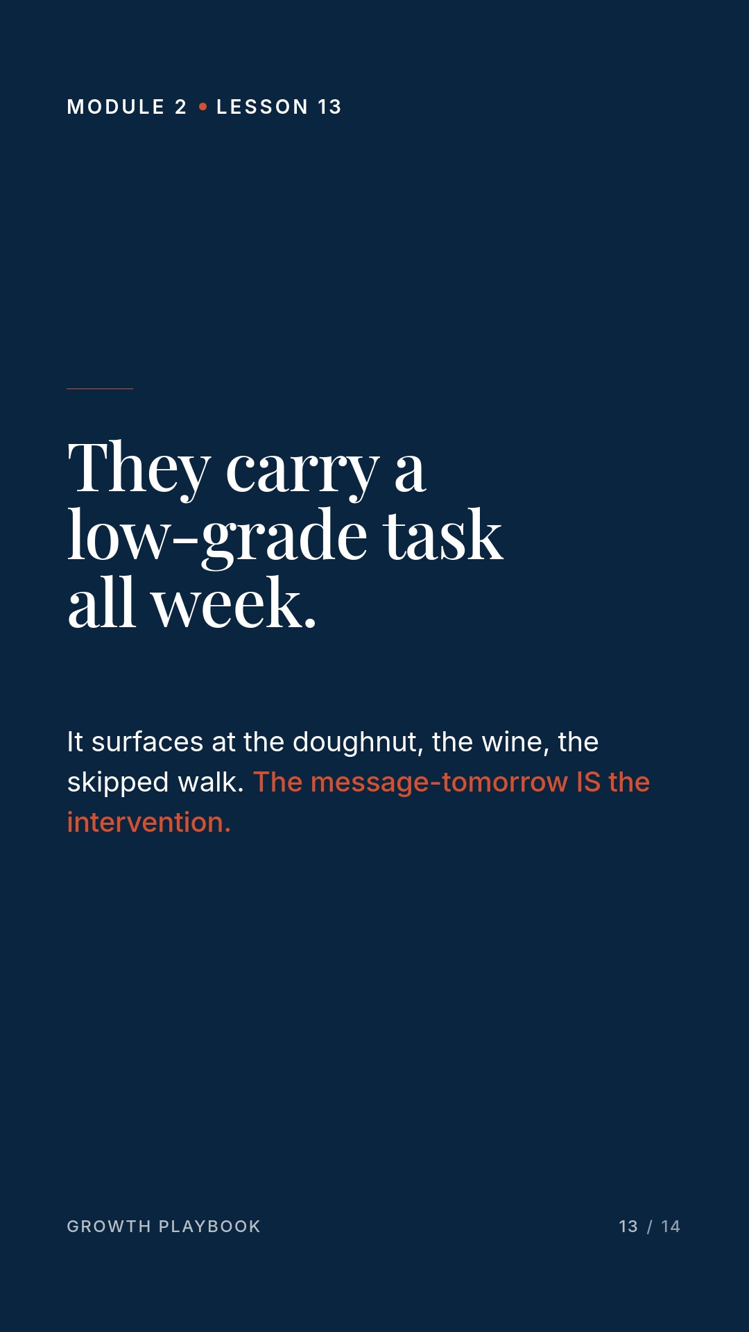 Card 3 of 6: They carry a low-grade task all week. It surfaces at the doughnut, the wine, the skipped walk. The message-tomorrow IS the intervention.