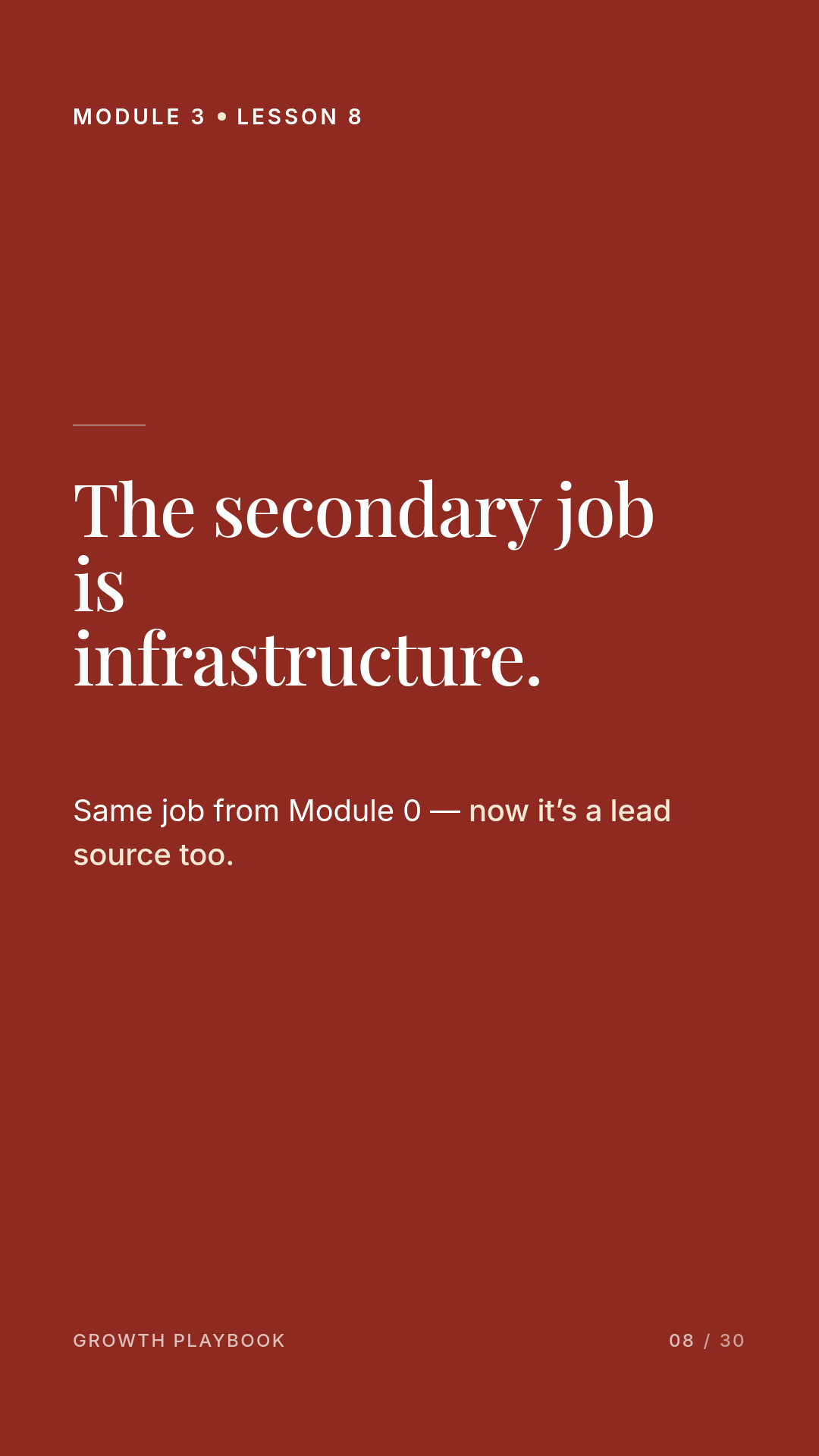 Card 10 of 11: The secondary job is infrastructure. Same job from Module 0 — now it’s a lead source too.
