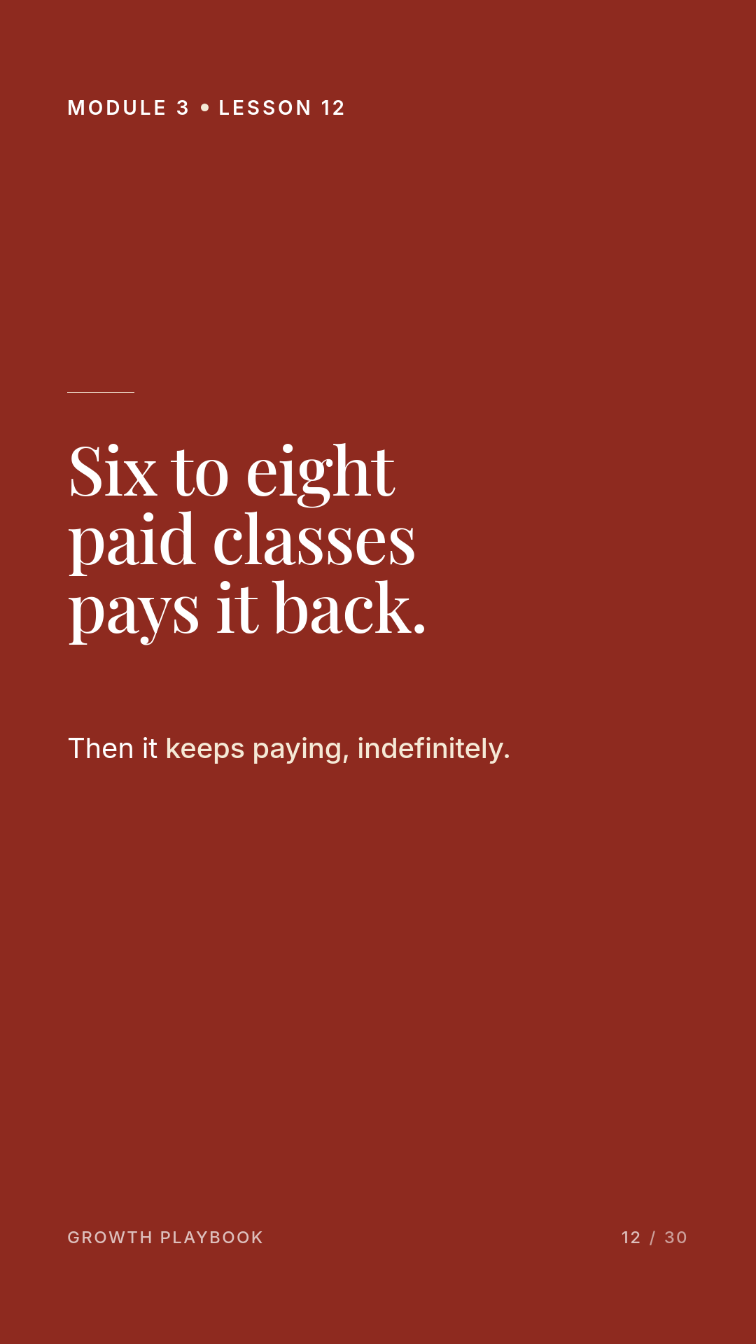 Card 9 of 12: Six to eight paid classes pays it back. Then it keeps paying, indefinitely.
