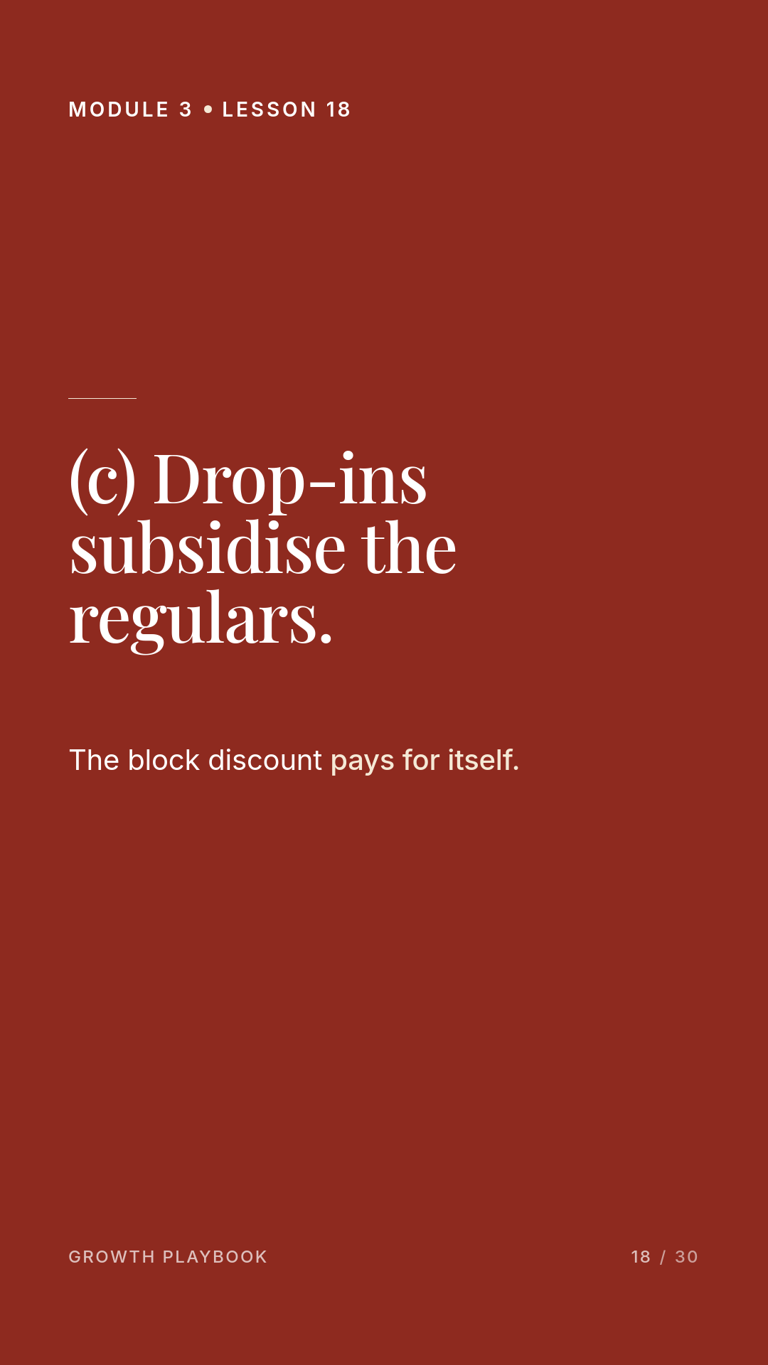 Card 7 of 12: (c) Drop-ins subsidise the regulars. The block discount pays for itself.