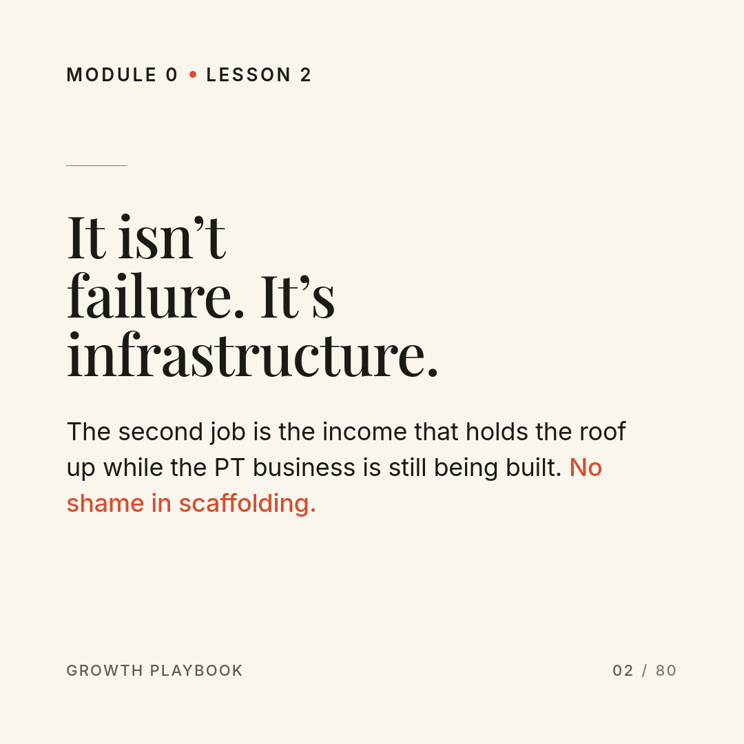 Card 3 of 13: It isn’t failure. It’s infrastructure. The second job is the income that holds the roof up while the PT business is still being built. No shame in scaffolding.