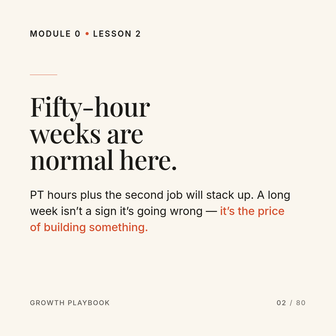 Card 7 of 13: Fifty-hour weeks are normal here. PT hours plus the second job will stack up. A long week isn’t a sign it’s going wrong — it’s the price of building something.