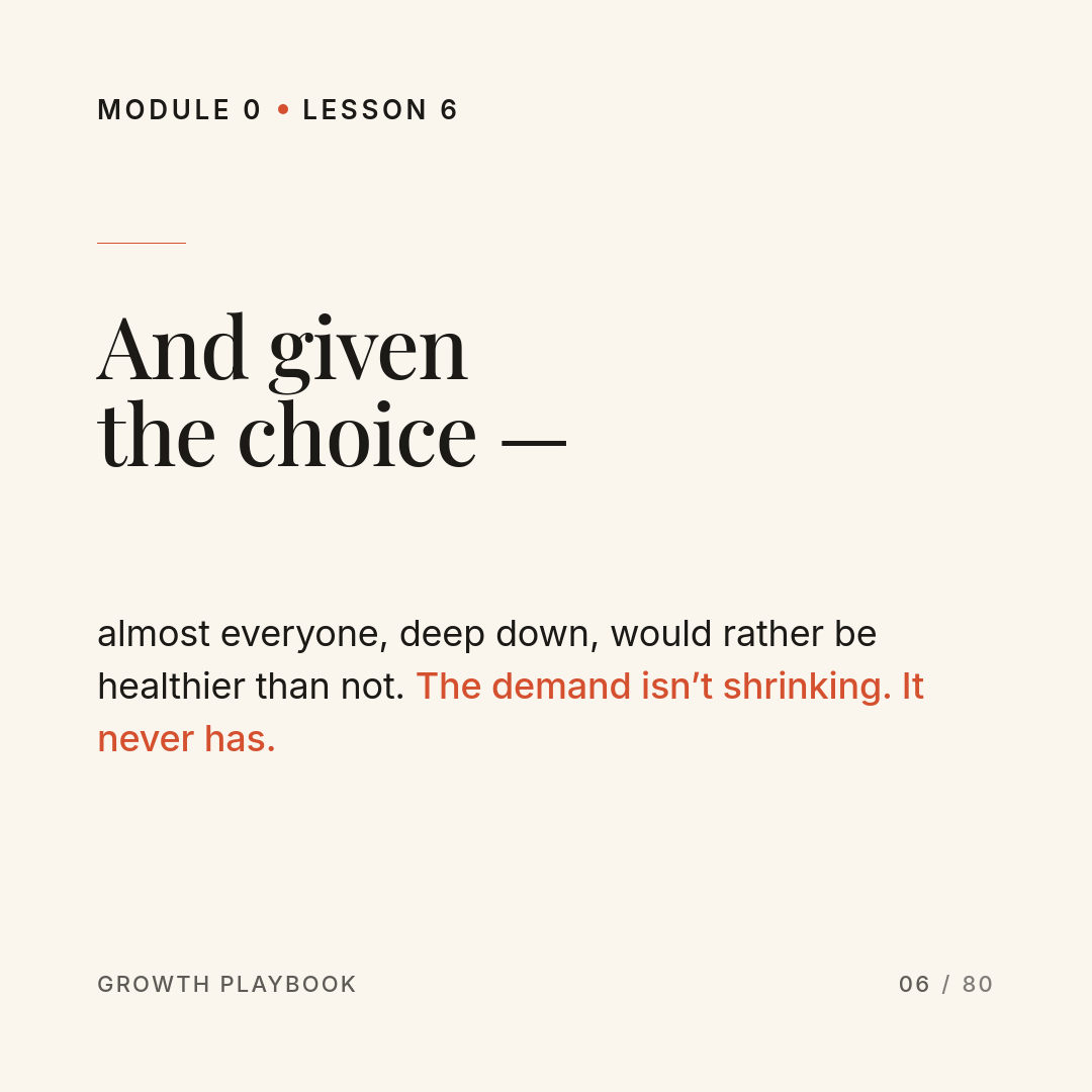 Card 6 of 8: And given the choice — almost everyone, deep down, would rather be healthier than not. The demand isn’t shrinking. It never has.