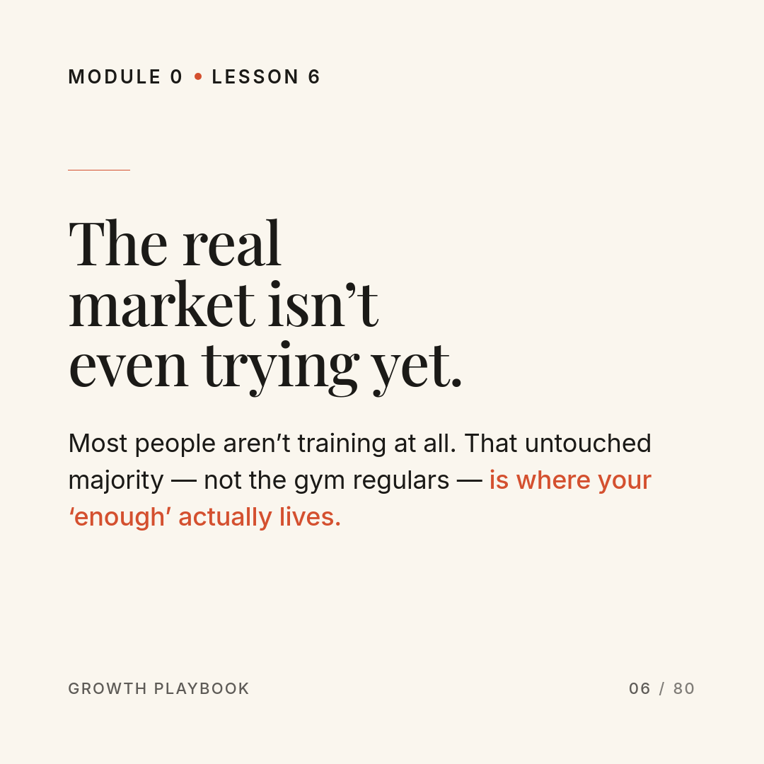 Card 7 of 8: The real market isn’t even trying yet. Most people aren’t training at all. That untouched majority — not the gym regulars — is where your ‘enough’ actually lives.